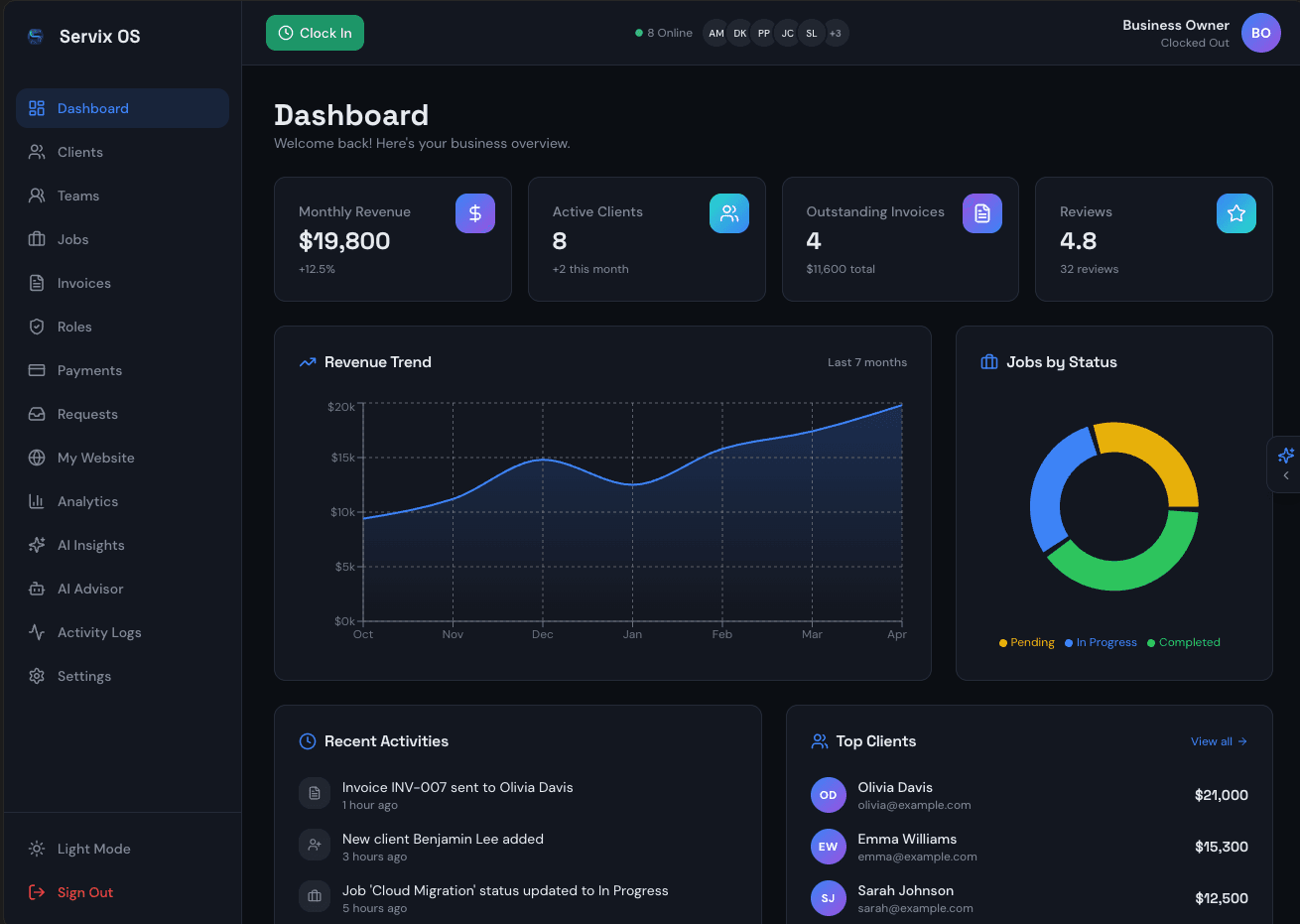 Servix OS dark dashboard preview